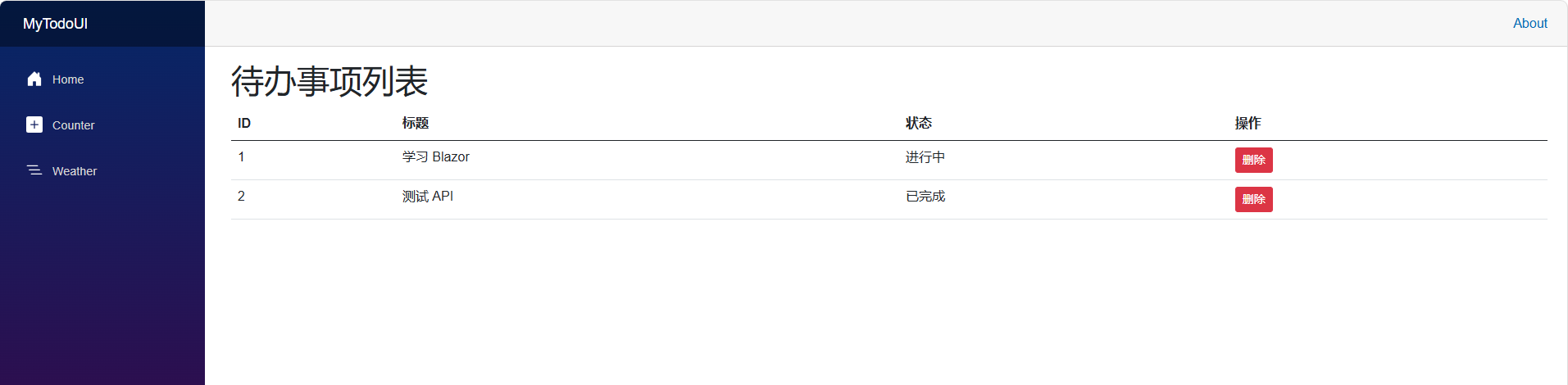 Blazor 页面展示从后端 API 获取的待办事项列表数据截图