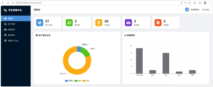 Codex 生成网页展示截图