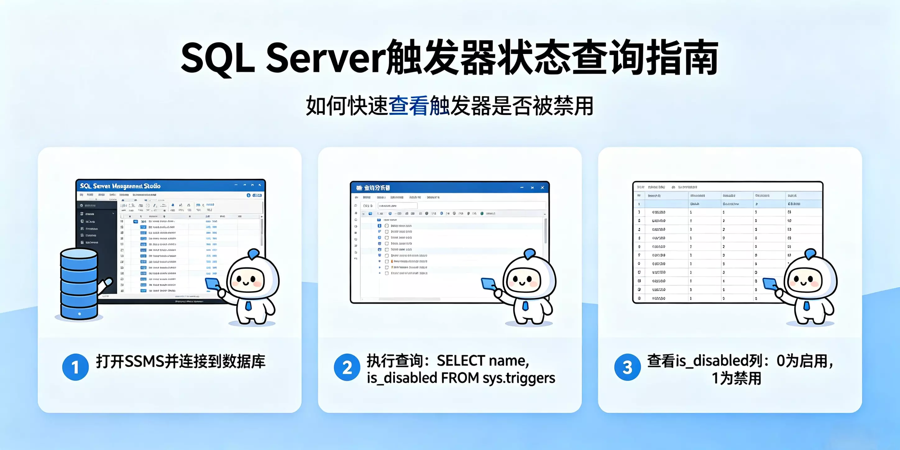 SQL Server触发器状态查询指南：如何快速查看触发器是否被禁用