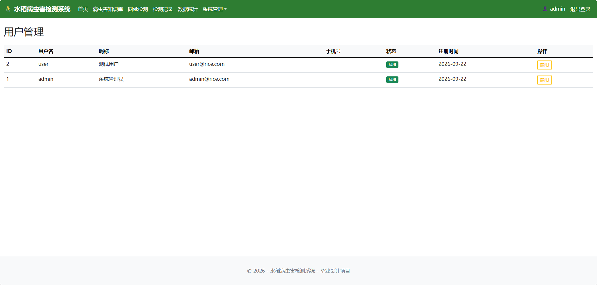 用户管理截图